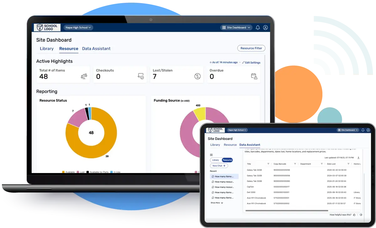Forecasting and Compliance