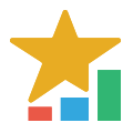 Mastery Manager