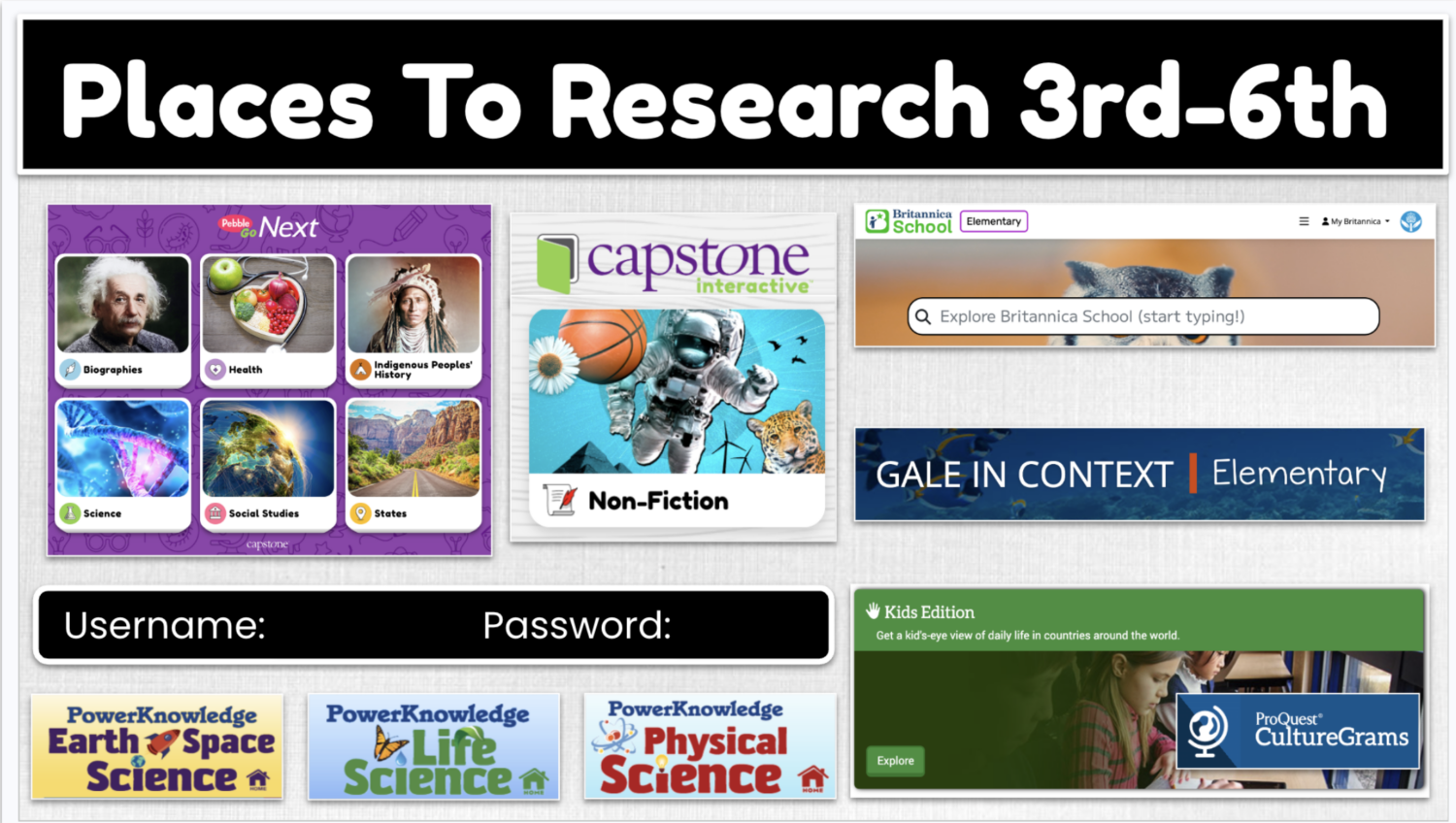 Places To Research 3rd-6th