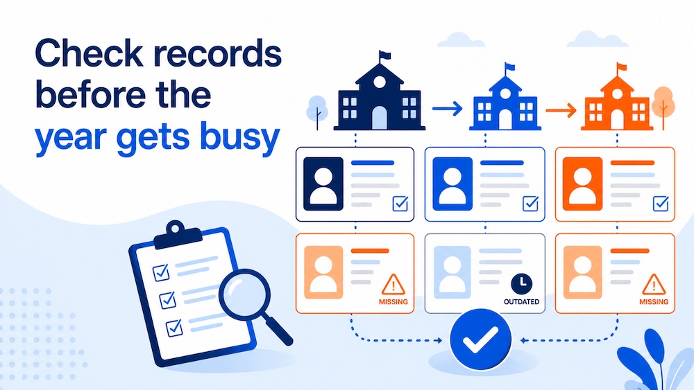 Check records before the year gets busy, especially after staffing, enrollment, or site changes.