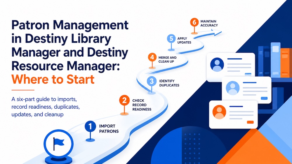 Six-step patron management roadmap from imports and record readiness through duplicates, updates, and cleanup.