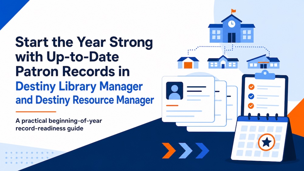 Up-to-date patron records connected across school sites with a beginning-of-year review checklist.